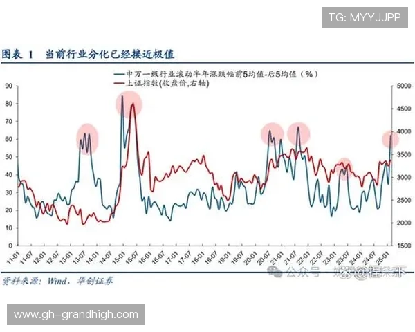北京足球队在世锦赛上的团队协作表现分析与启示 北京足球队在世锦赛上的团队协作表现分析与启示