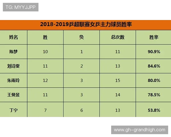 武汉排球队以72分领跑城市联赛积分榜展现强劲实力 武汉排球队以72分领跑城市联赛积分榜展现强劲实力