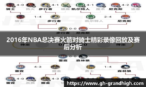 leyu2016年NBA总决赛火箭对骑士精彩录像回放及赛后分析